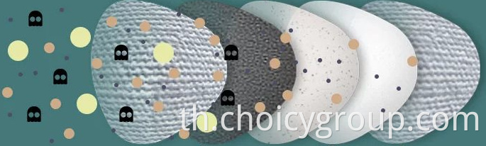 5 Layers KN95 Respirator Mask (Non-Sterile)